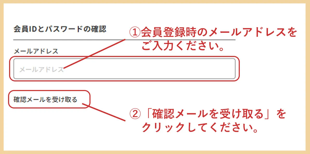 会員IDとパスワードの確認画面